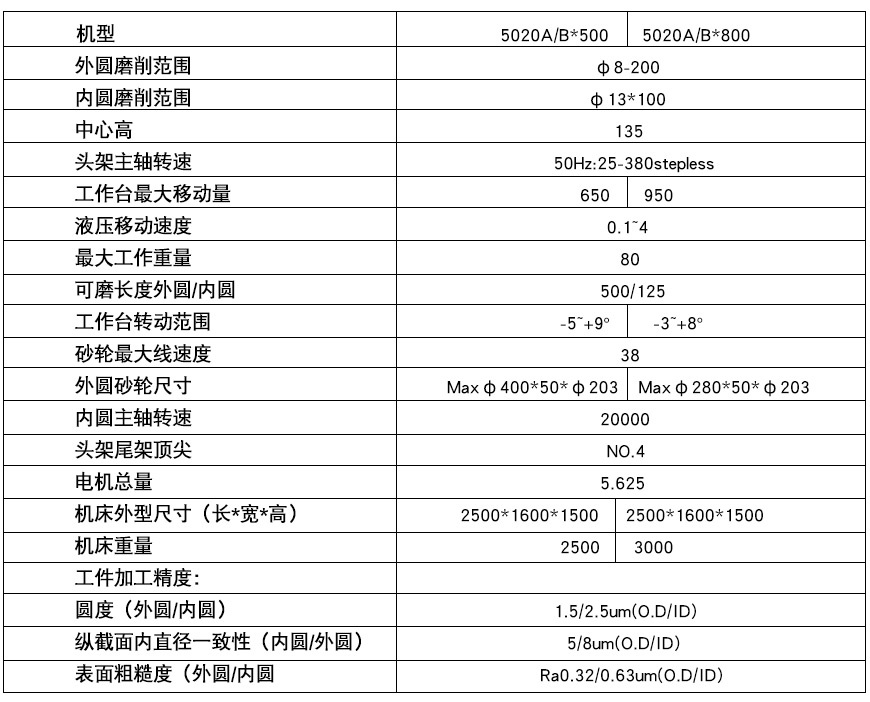 TW-5020內外圓磨床xq1.jpg