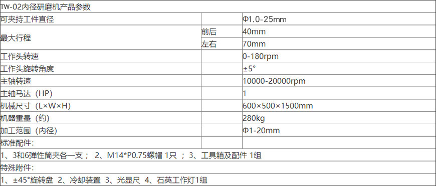 TW-02精密內徑沖子機（橙色款）xq1.jpg