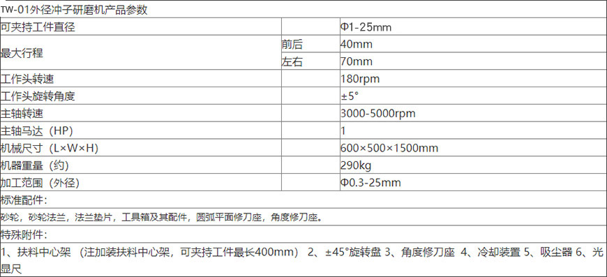 TW-01精密外徑?jīng)_子機(jī)（藍(lán)色款）xq1.jpg