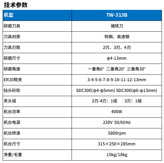 313B銑刀研磨機參數.png