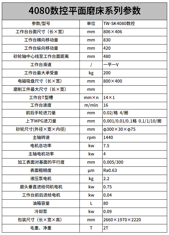 4080數控平面磨床參數.png