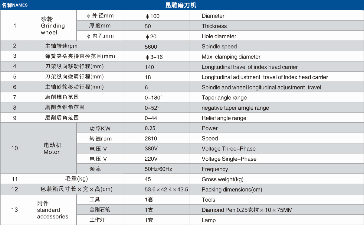 昆雕技術參數.jpg