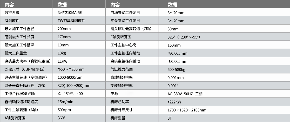 TW-550五軸數(shù)控工具磨床參數(shù)1.jpg